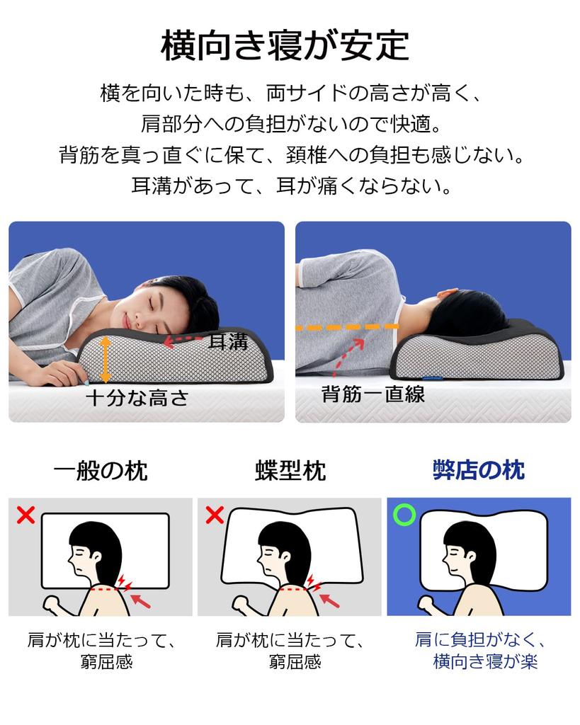 Подушка с эффектом памяти, Облегчение боли в шее, Высокая подушка, Подушка для спящих на боку, Центральное отверстие, Подходит для спящих на спине и на боку, Удобная подушка для сна,