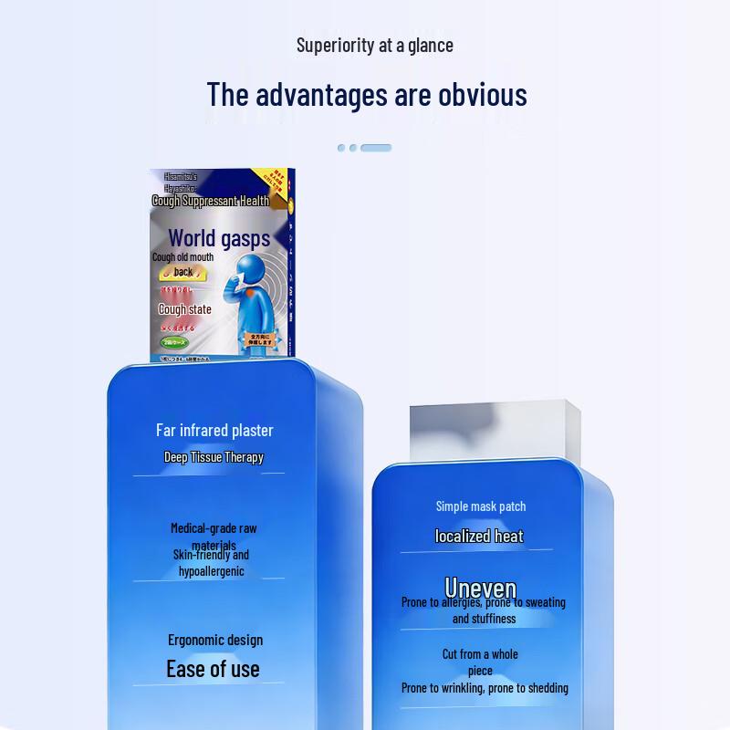 Hisamitsu no Linxiao Специальный уход