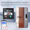 Tuya Zigbee Gateway: Multifunctional Control Panel with Alexa and Group Dimming Support