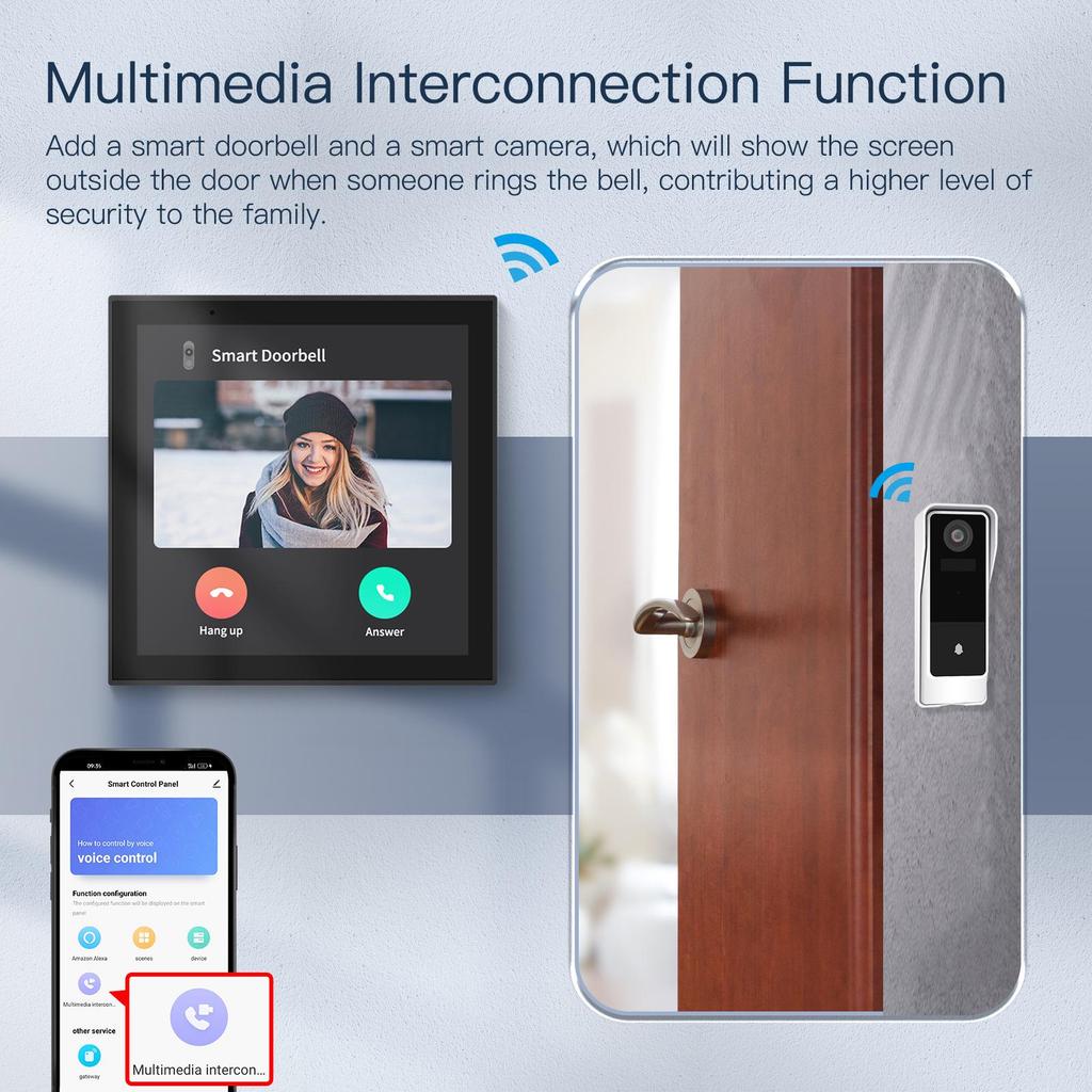 Tuya Zigbee Gateway: Multifunctional Control Panel with Alexa and Group Dimming Support