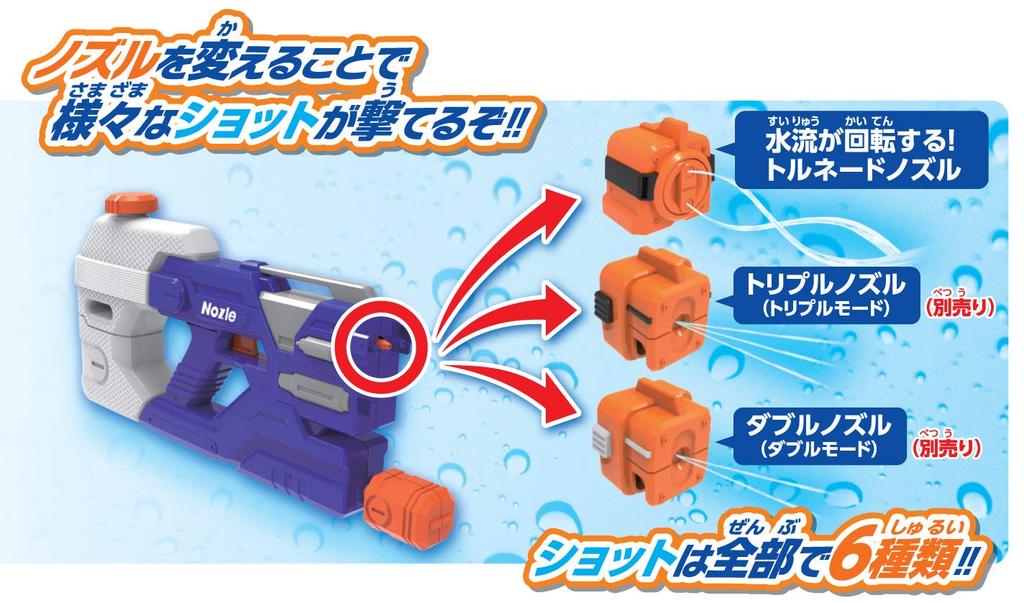 Nozzle Water Gun Globe Shot Blaster