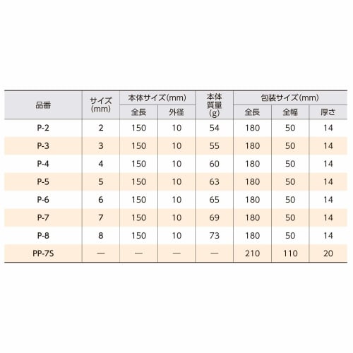 Niigata Seiki SK Made In Japan Pin Punch 2mm P-2