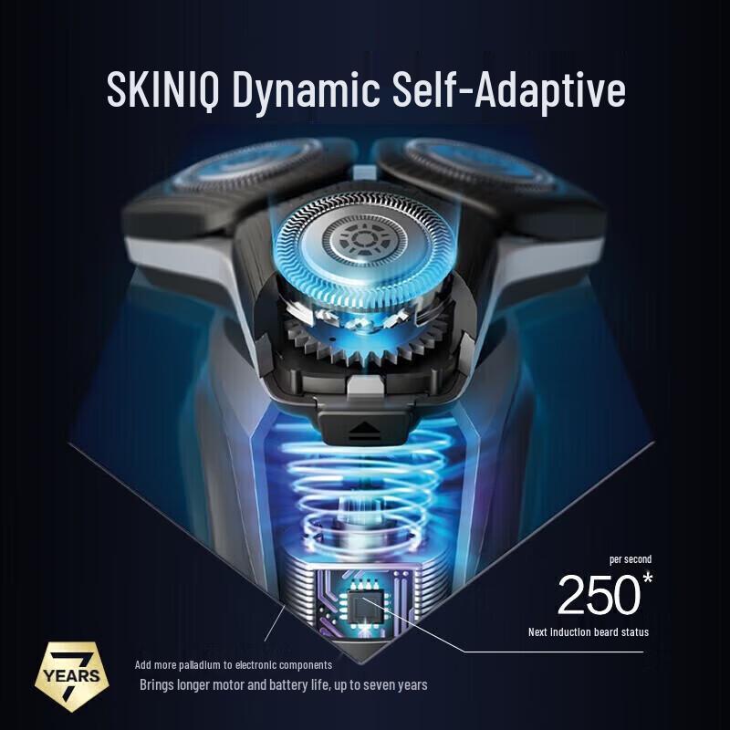 Philips Роторная электрическая бритва серии 8 SkinIQ, вилка CN (адаптер в комплекте)