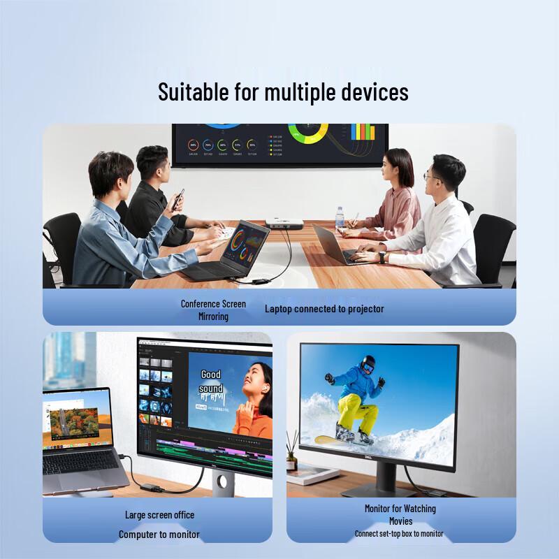 Ugreen HDMI to VGA Converter with Audio and Power