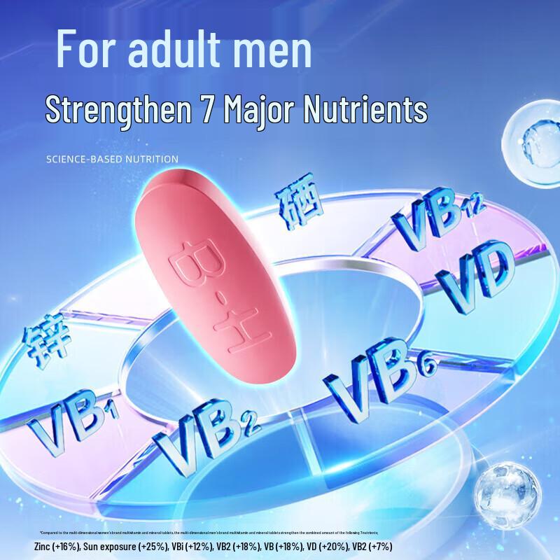 Мультивитамины и минералы для мужчин By-Health