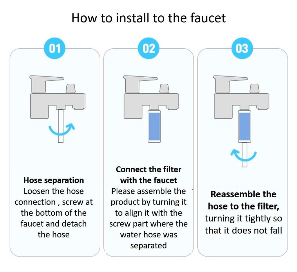 [Puritak] Подарочный набор фильтров для душа Puritak Vitamin