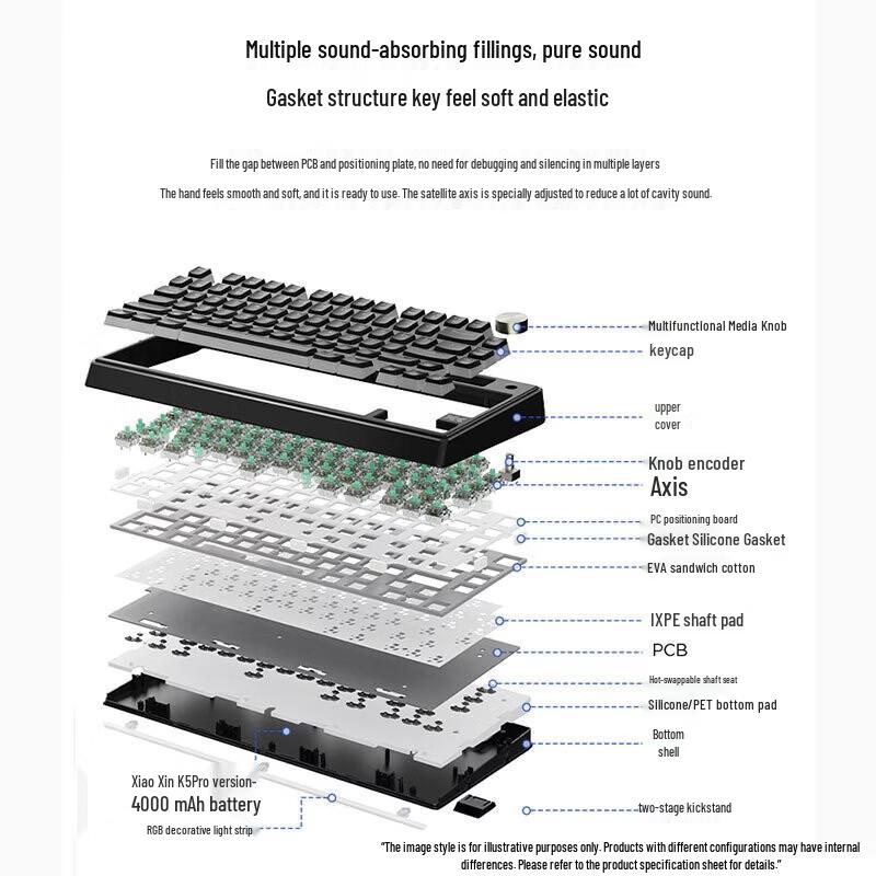 Lenovo Xiaoxin K5 Pro Трехрежимная беспроводная механическая клавиатура RGB с возможностью горячей замены