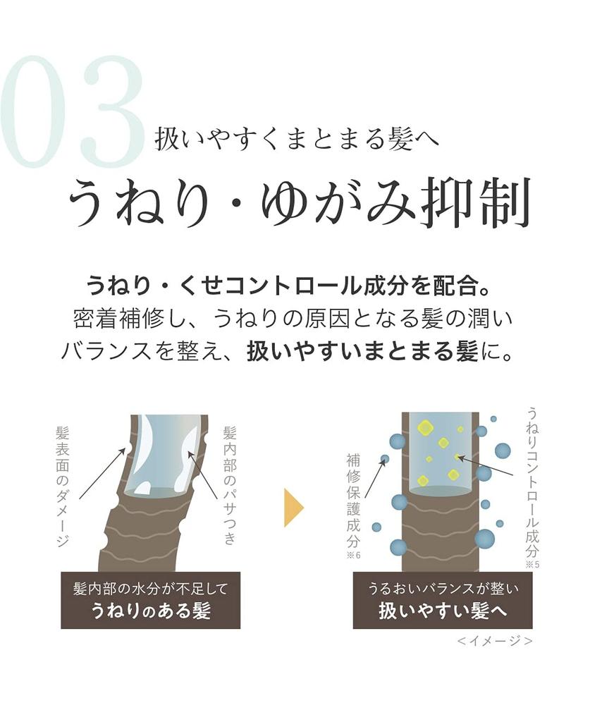 CLAYGE Courreges Treatment R Treatment Body