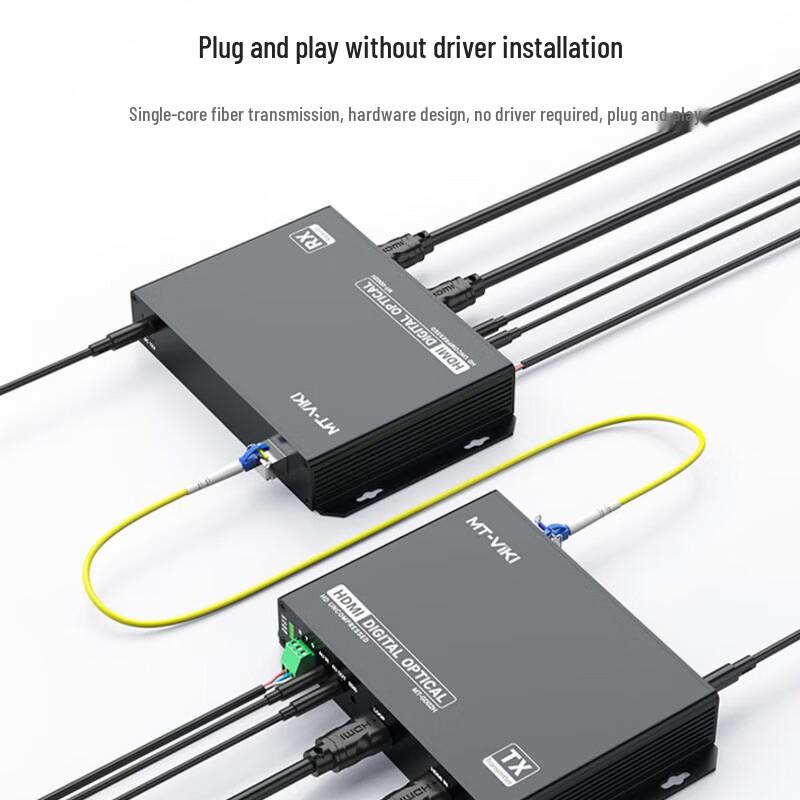 MT-viki 4K HDMI KVM LC Fiber Optic Extender