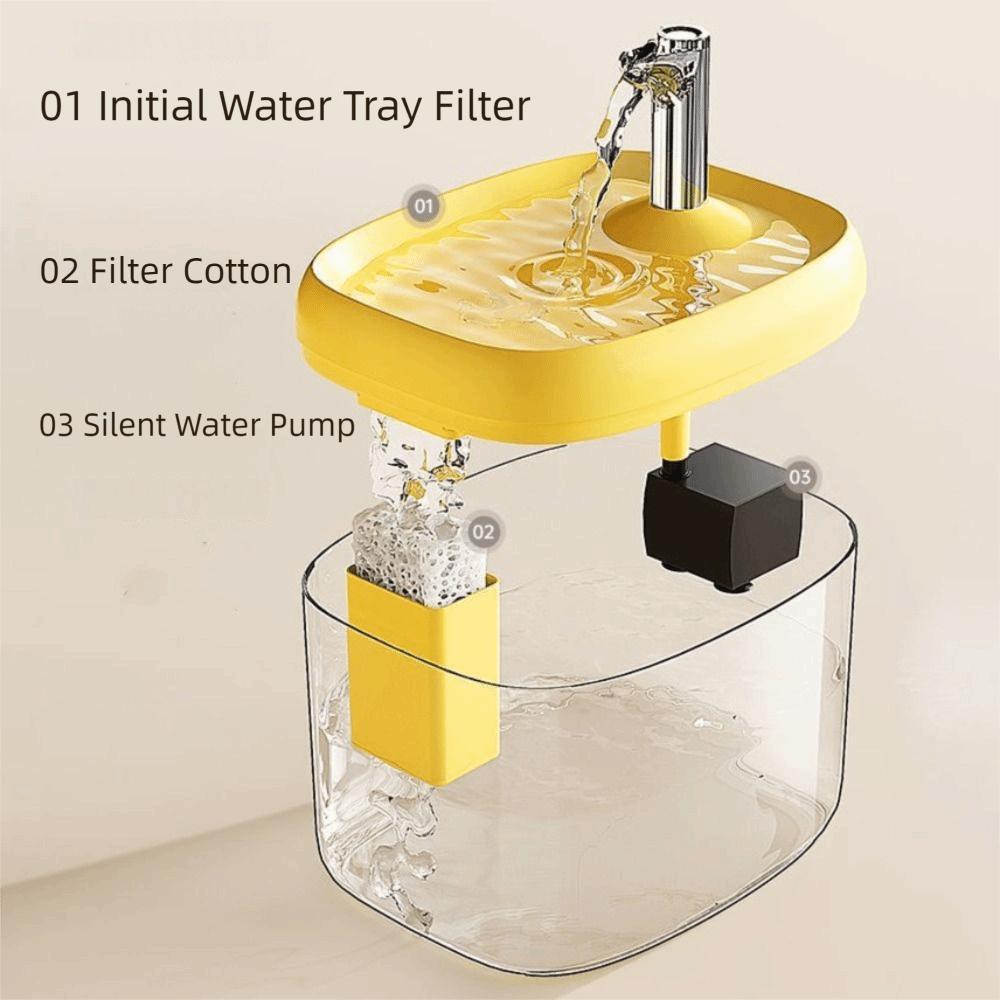1.5L Automatic Water Dispenser Large Capacity Pet Water Feeder Dog Drinking Fountain Household