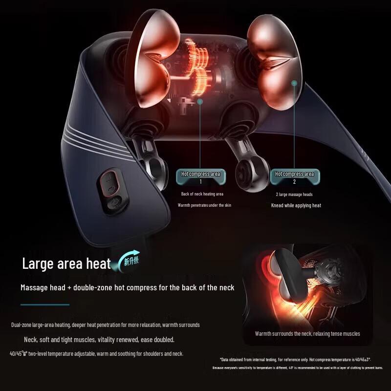 Philips PPM5203N Pro Массажер для шеи и плеч с подогревом, штепсель CN (адаптер в комплекте)