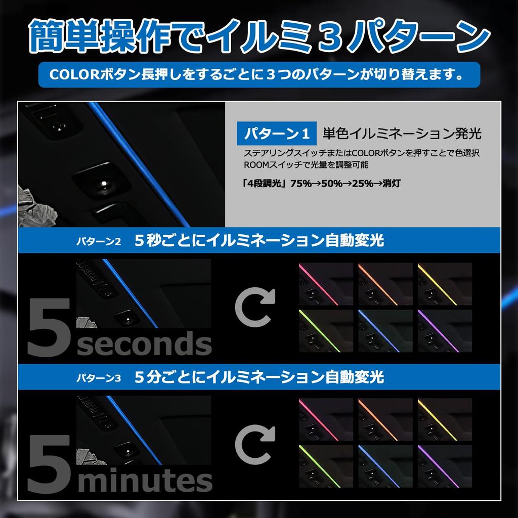 Комплект подсветки крыши SUNVIC Vellfire Alphard 30 серии ранних и поздних выпусков, 3 режима, простое управление, специальный дизайн, простая установка