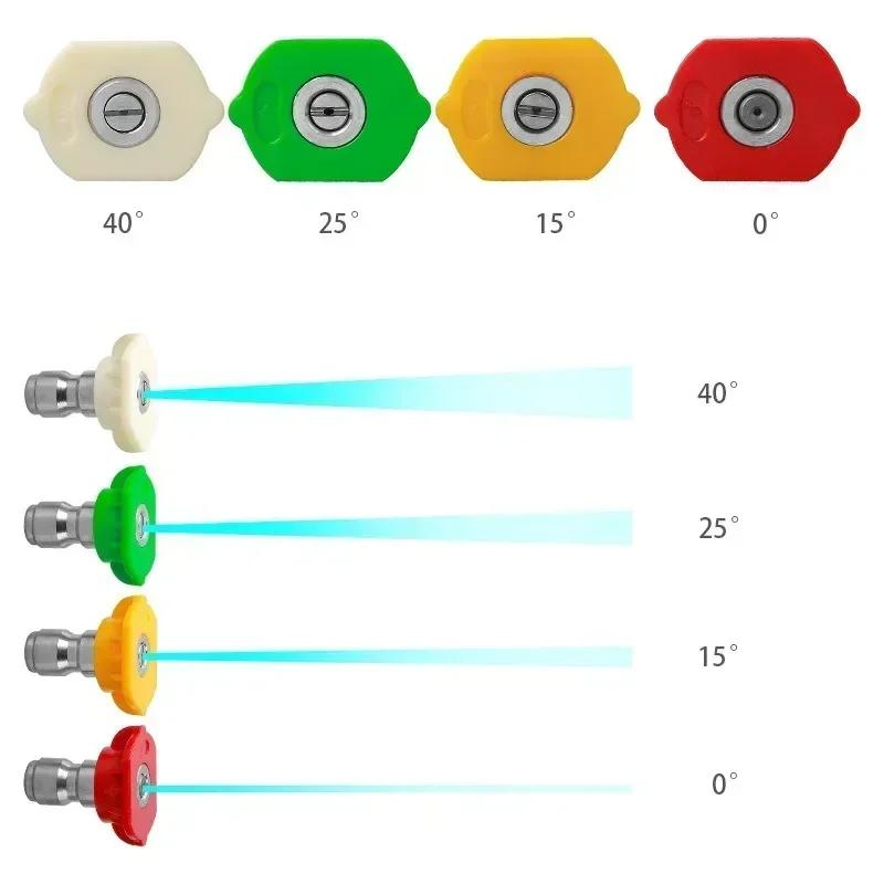 Насадки для мойки высокого давления 4500 фунтов на кв. дюйм, быстроразъемные распылительные насадки, струйный распылитель для соединения 1/4 дюйма, многоугольный соединительный инструмент для насадок