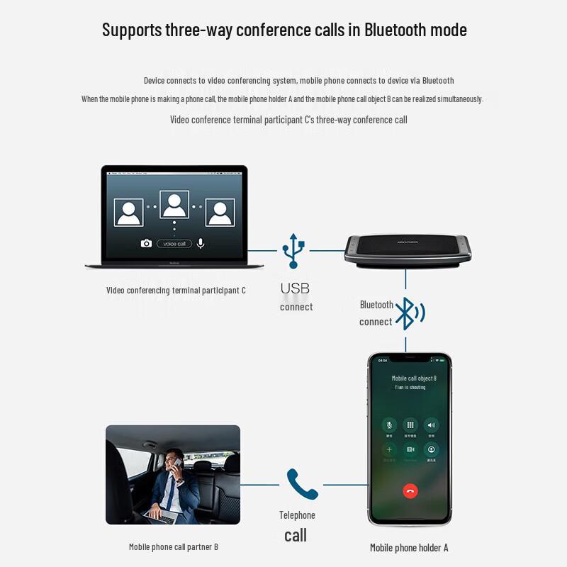 Беспроводной Bluetooth всенаправленный конференц-микрофон Hikvision (Китайская версия)