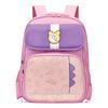 Stylish And Spacious Kids Backpack For Elementary Students In Grades 5 To 6 With Cartoon Patterns And Comfortable Design