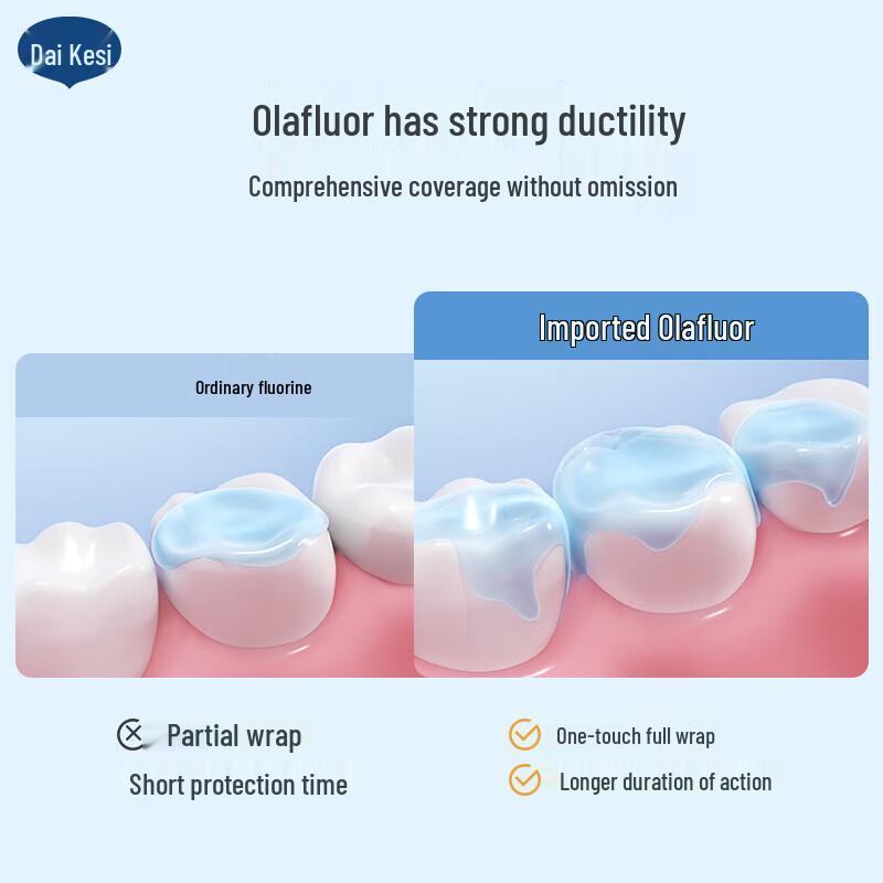 Dexi Children's Olafluor Protective Toothpaste (Sweet Orange)