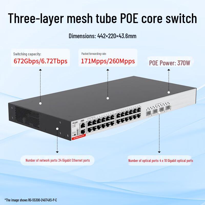 Ruijie RG-S5300-24GT4XS-P-E Layer 3 Managed PoE Switch