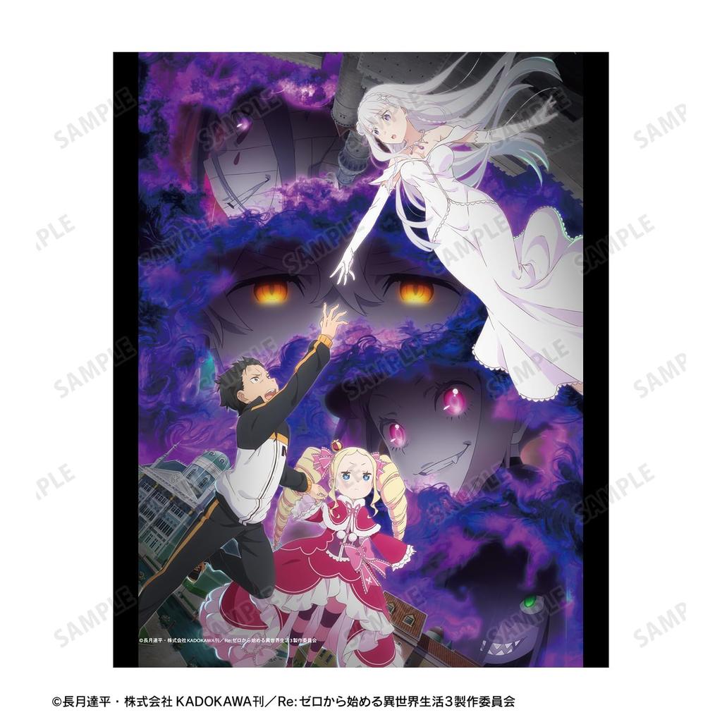 Жизнь в другом ключе Визуальная доска ReZERO -Начиная мир-