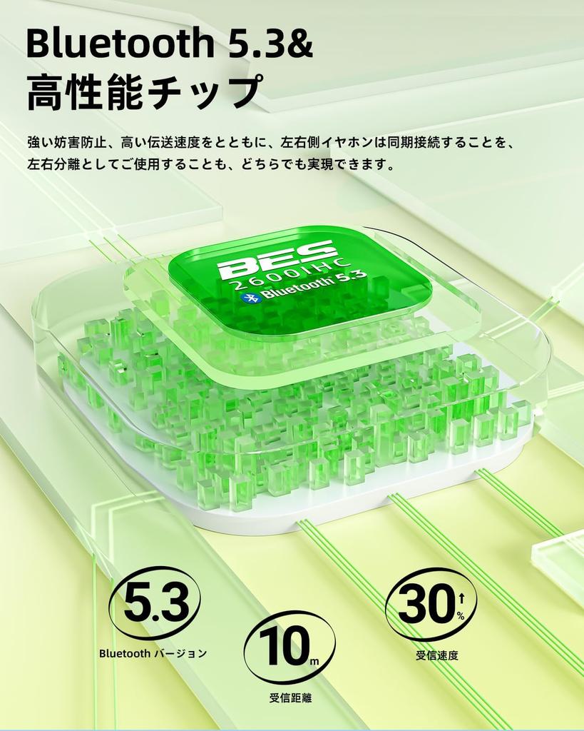 Новые беспроводные наушники ACEFAST SVE AI шумоподавление при звонках 9мм динамический драйвер до 30 часов непрерывного воспроизведения светодиодный дисплей остаток заряда