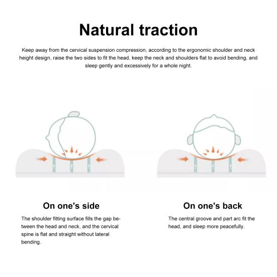 Ортопедическая подушка для глубокого сна, толстая эластичная пена с эффектом памяти, безболезненная подушка для защиты шеи и шеи для сна