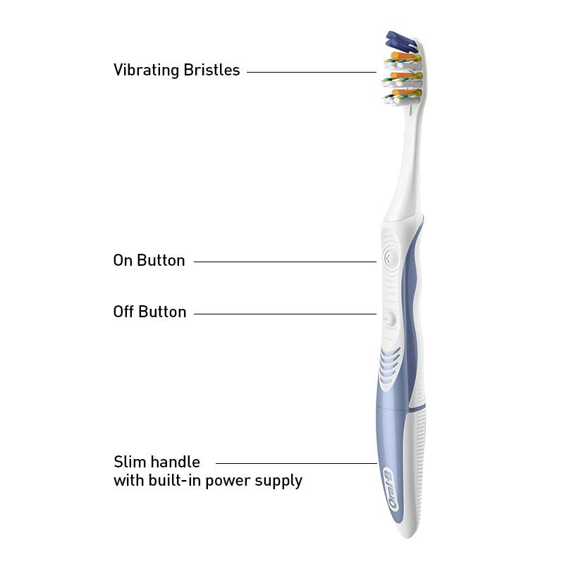 ORAL B Pro-3D White Pulsar Вибрирующая электрическая зубная щетка на батарейках, упаковка 2 шт., вибрирующие щетинки, тонкая ручка со встроенным источником питания