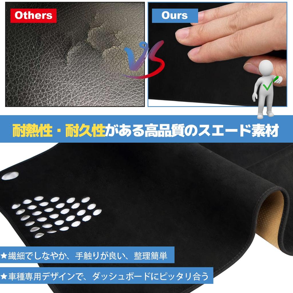 POWER PANDA Коврик на приборную панель для нового 2022 года Защитный интерьер от солнца Замша Черный Voxy/Noah (90 Серия) ZWR9#W/MZRA9# (С января по настоящее время) - Материал,