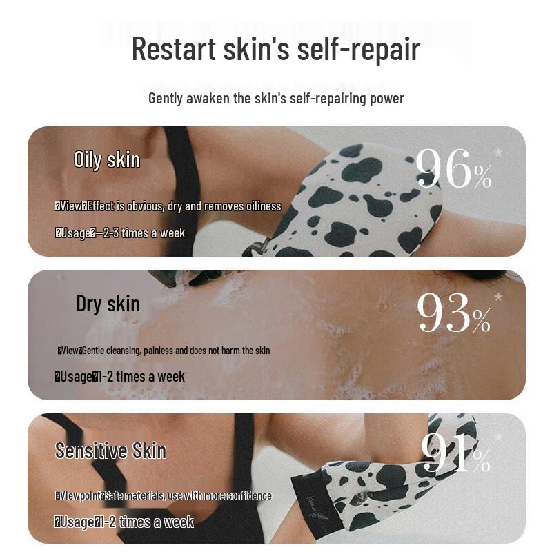 KRRAMEL Exfoliating Bath Mitt