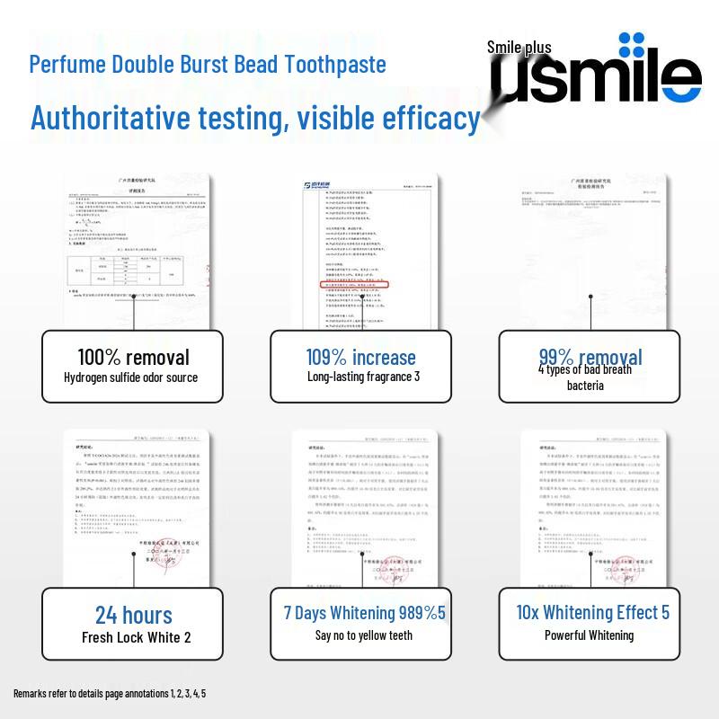 usmile Youth Refreshing Whitening Fluoride Toothpaste
