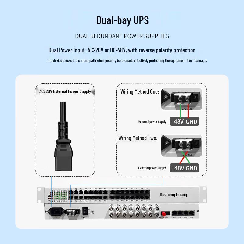 Dasheng Light Integrated Optical Transceiver