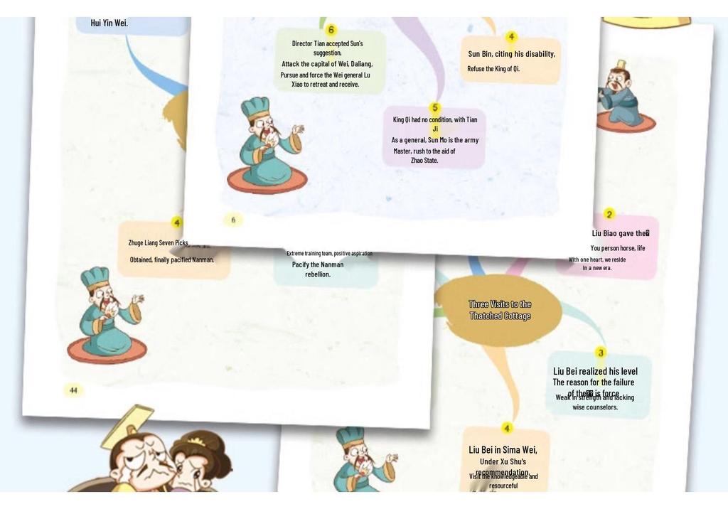 Zizhi Tongjian Comic Book Series: All 5 Volumes - A captivating, child-friendly adaptation of the classic.