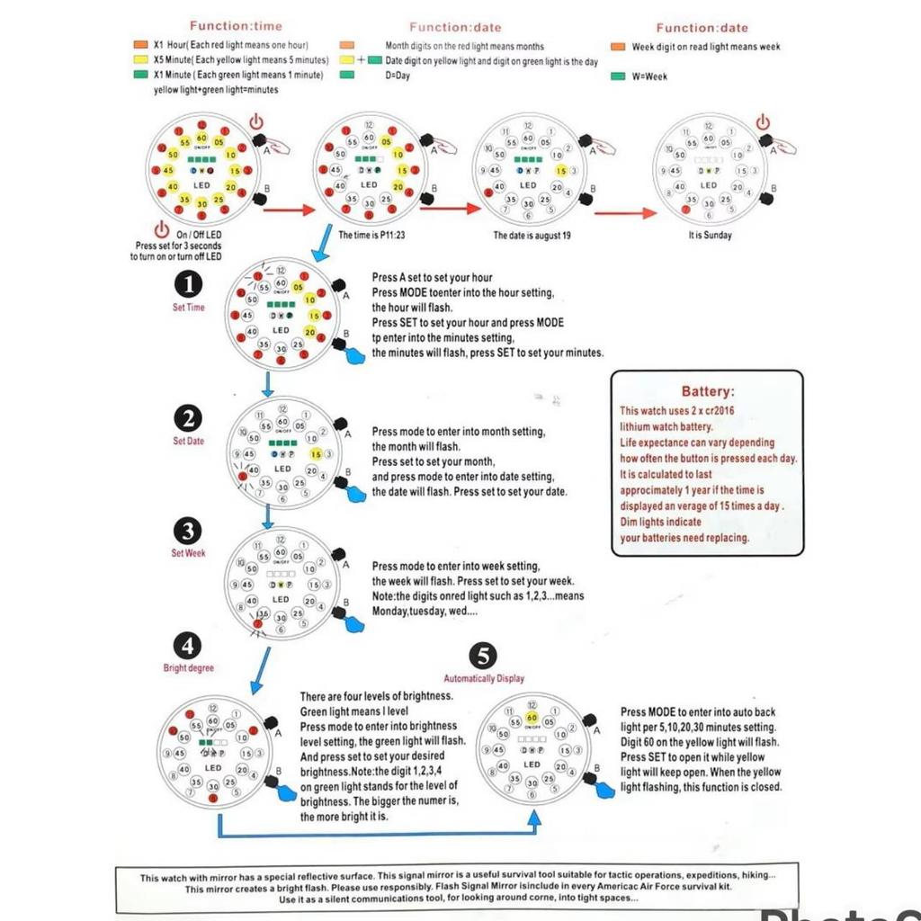 LED Fashion Cool Digital Watch Unisex Men Women Kid Watch Luxury Mesh Binary Digital Hour Clock Quartz Luminous