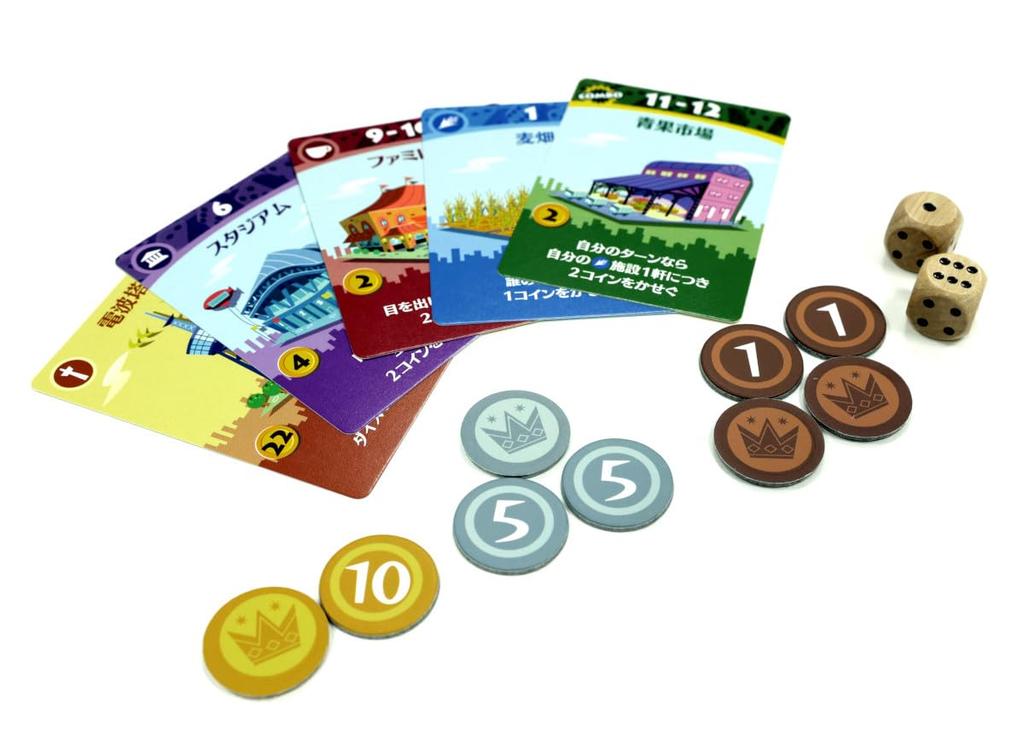 Основы Machi Koro 30 лет и Настольная игра (Новый выпуск) (2-5 игроков, минут, до)