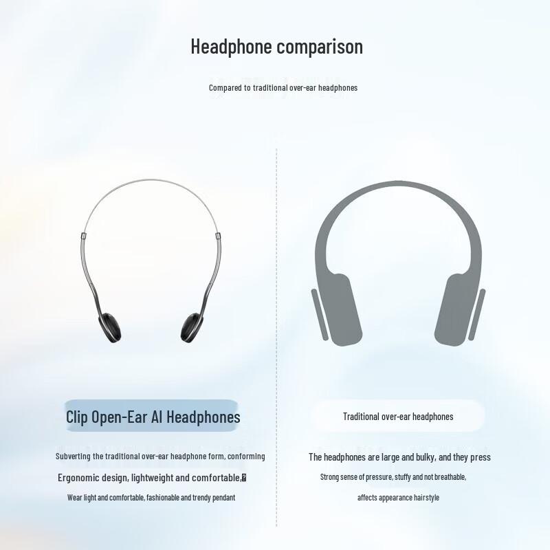 Cleer Clip PRO AI Беспроводные Bluetooth Наушники с оголовьем