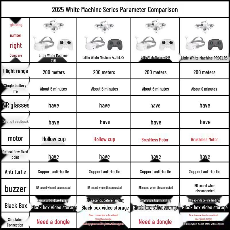 APEXFPV Drone FPV VR Goggles