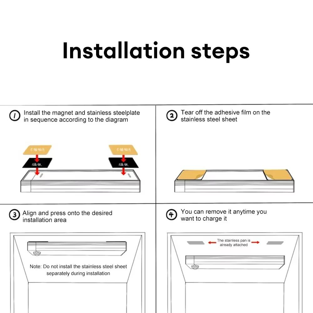 USB Rechargeable LED Bar Lamp with Motion Sensor and Magnetic Installation, Dimmable with 3 Soft Light Modes for Wardrobe, Bedside, Stairs