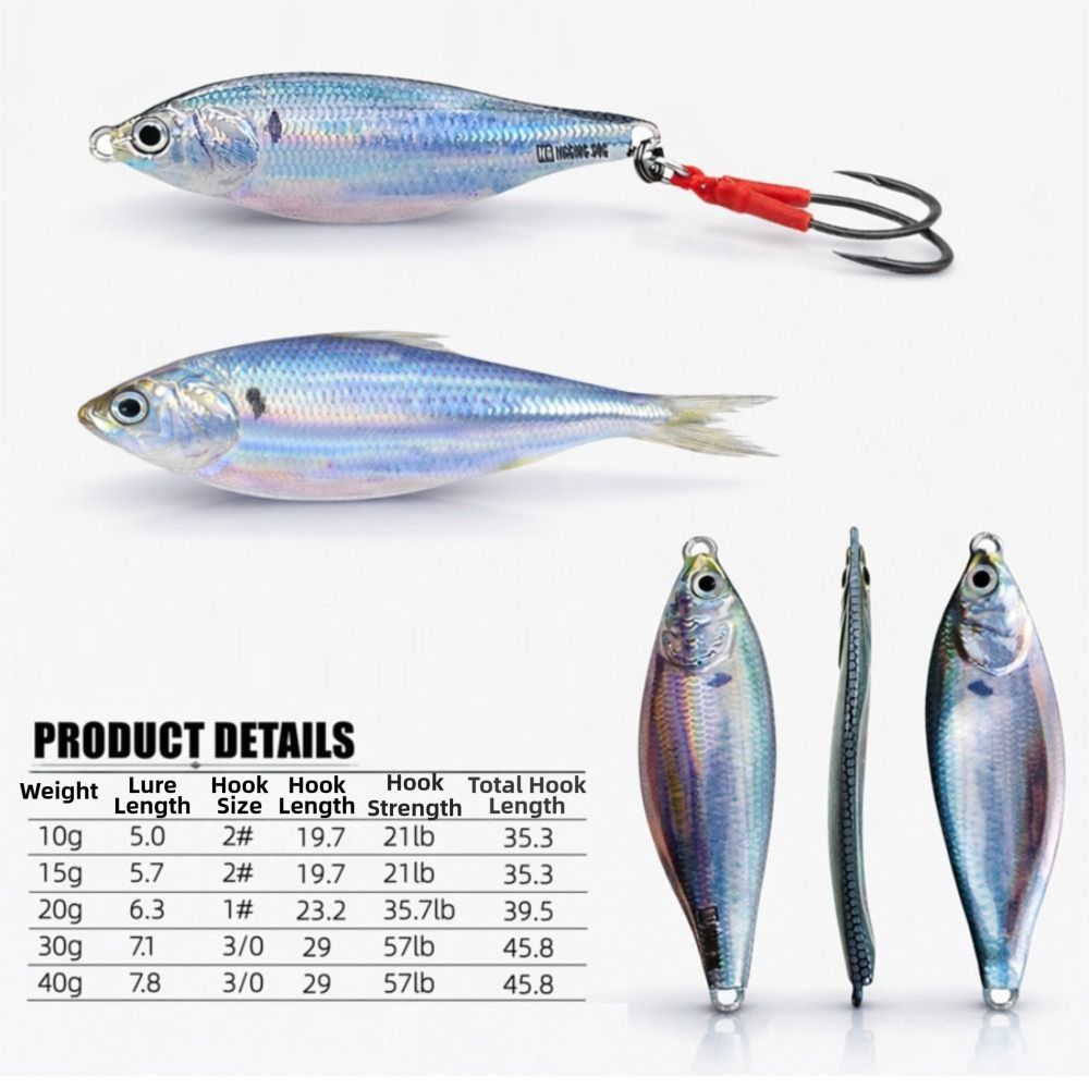 10g 20g Slow Falling Jig Realistic Action Jigging Bait Lure 3D Konosirus Metal Jig  Saltwater