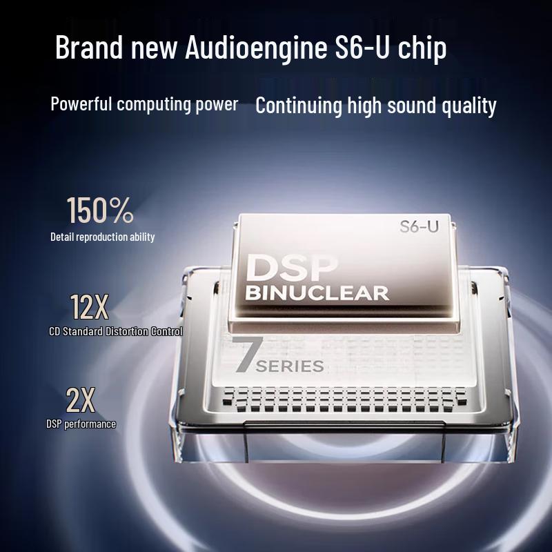 Sennu S6S Ultra Open-Ear Wireless Ear-Clip Bluetooth Earbuds