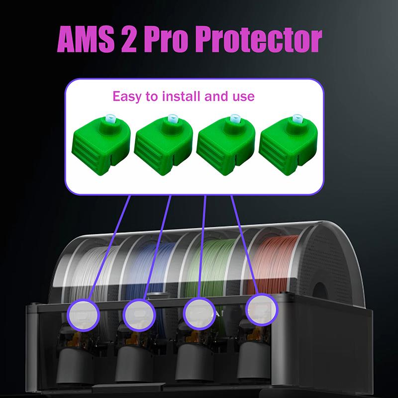 "Набор из 4 шт. Аксессуары для 3D-принтера P2S H2D AMS 2 Pro, Прочный протектор порта подачи, Термостойкость"