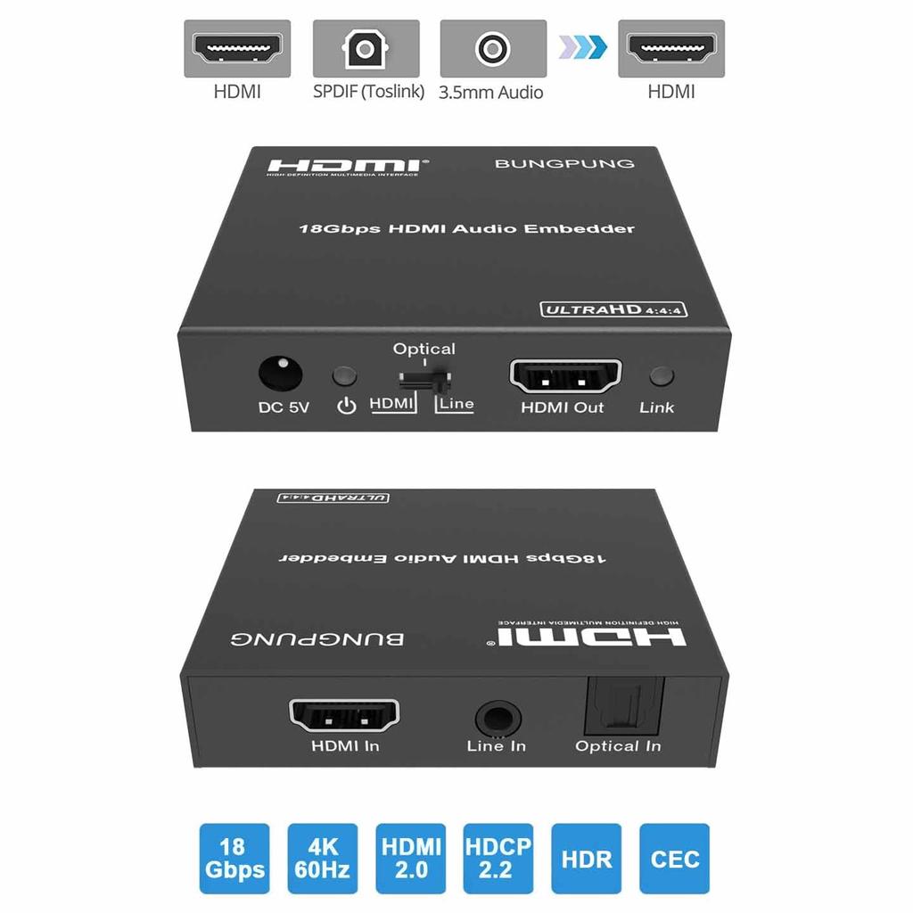 BUNGPUNG HDMI Audio Inserter Audio Optical Digital Analog SPDIF Audio 18Gbps HDMI HDCP HDR CEC Compatible Embedder, 3.5mm L/R Insertion/Embedding,