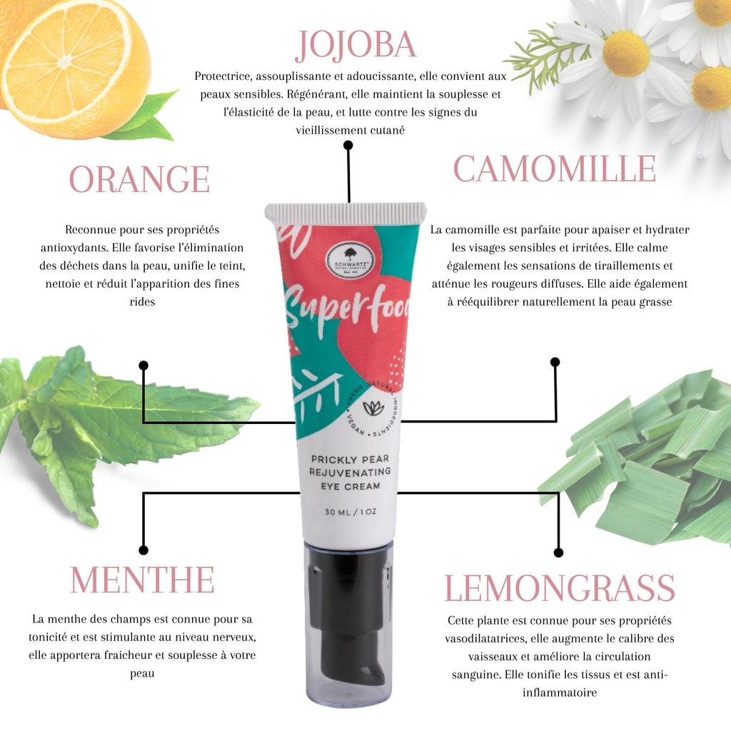 Superfood Moisturizing Eye Cream - Anti Aging, Anti-Wrinkle and Anti-Puffiness Cream with Hyaluronic Acid - Softening and Repairing - 30 Ml