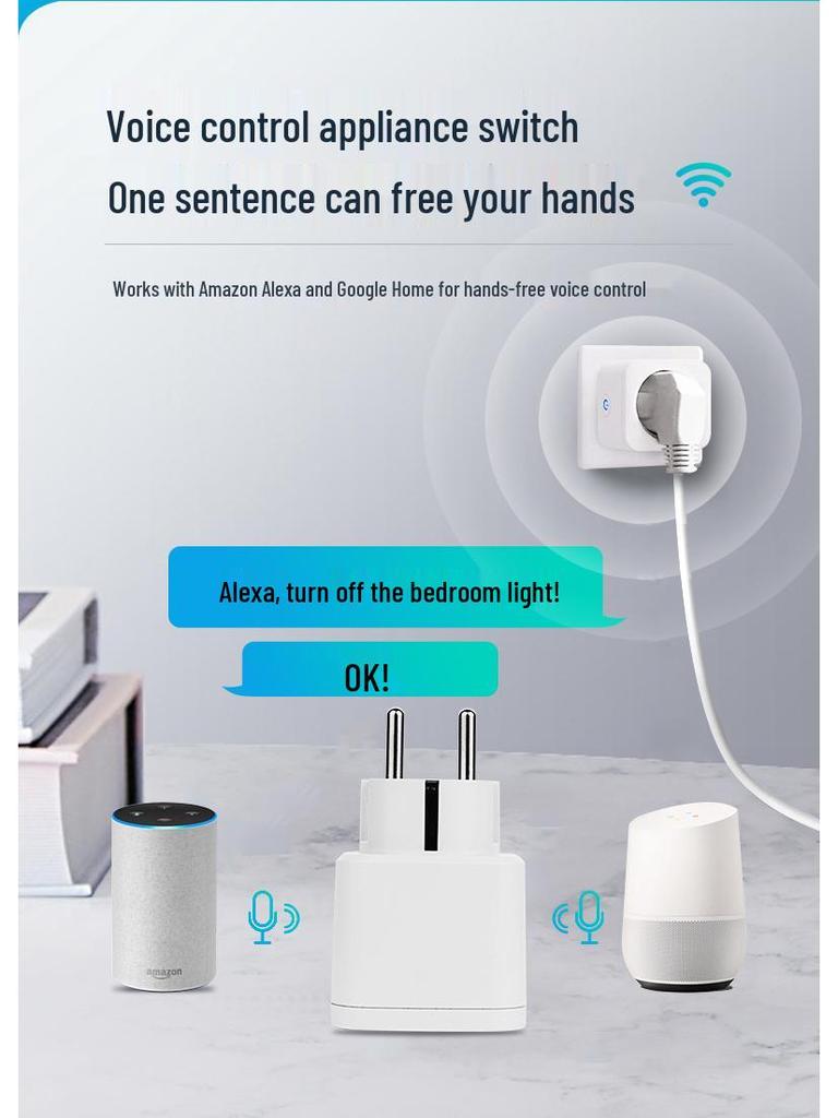 Умная розетка Graffiti 16A WiFi, Дистанционное и голосовое управление, Совместимость с Alexa, Энергоэффективная.