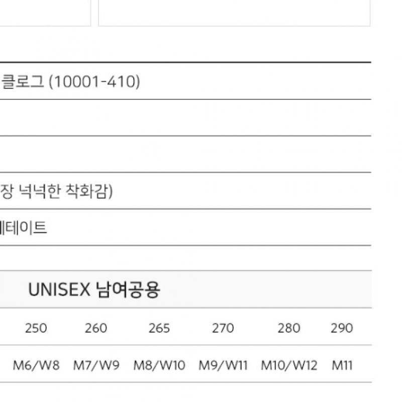 Crocs Classic Navy Classic Navy