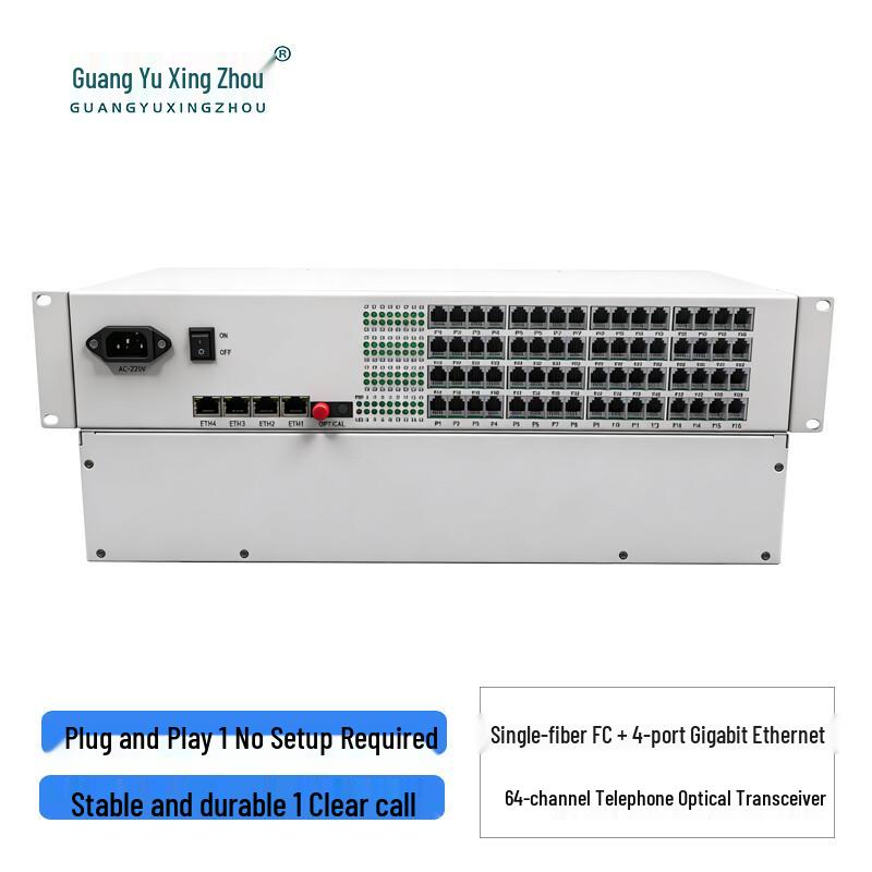 Оптический мультиплексор для телефонии Guangyu Xingzhou GY-64P4GE