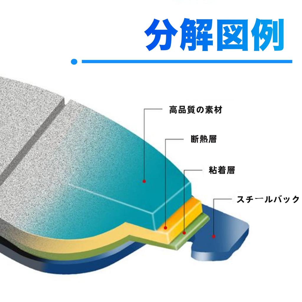 MOACCE Мотоциклетные тормозные колодки задние Совместимые модели для Honda XR250/XR400/NS-1/NSR50/NSR75 Мотоциклетные запчасти Полуметаллические