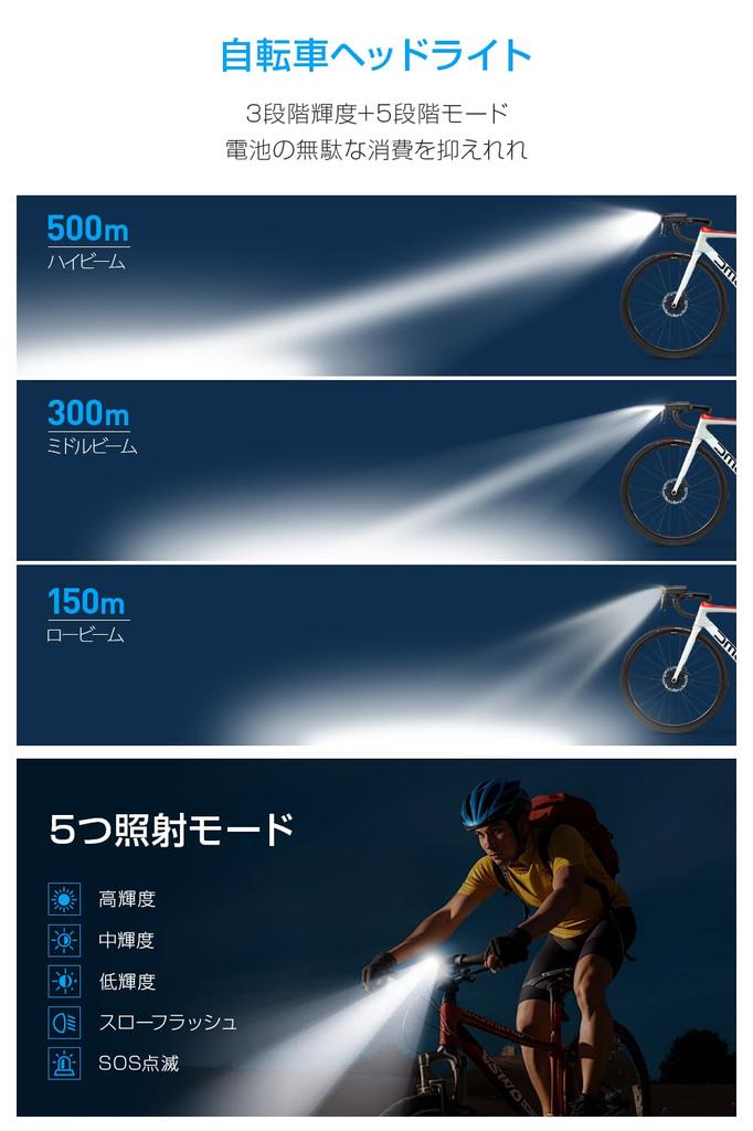 Велосипедный фонарь 5200 мАч с большой емкостью, 6 мощными лампами и боковой видимой USB-зарядкой, велосипедный налобный фонарь, высокая яркость 1000 люмен, 5 степеней затемнения