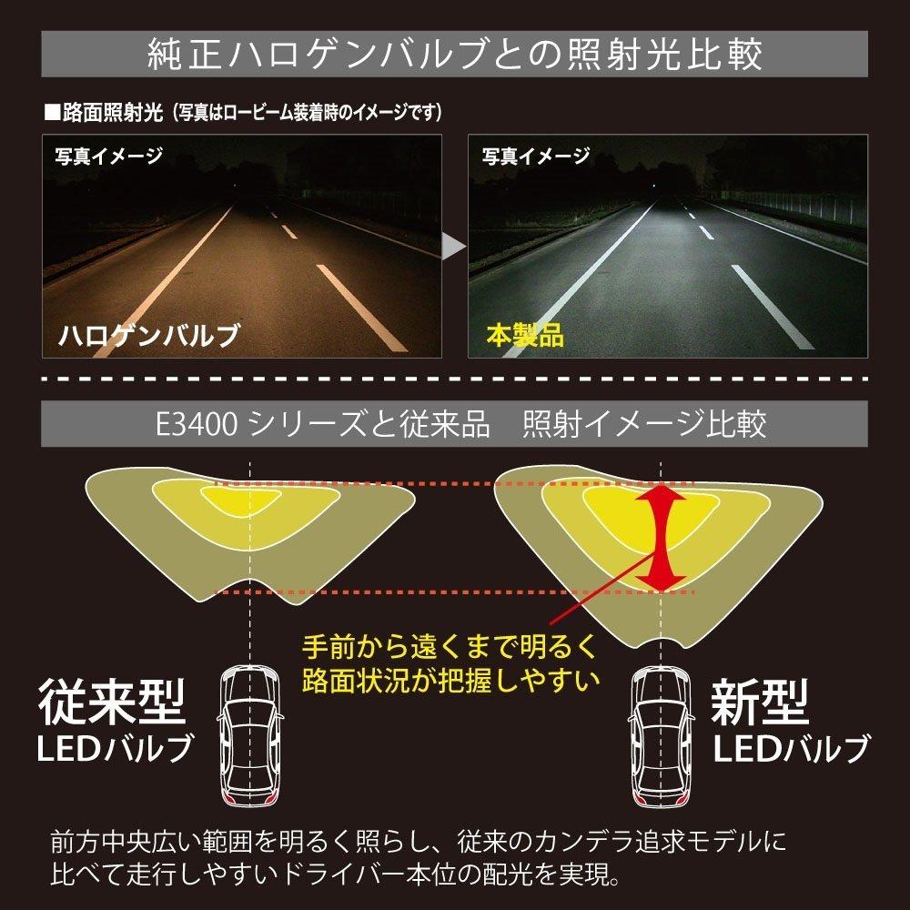 CARMATE Car LED Headlights and Fog GIGA E3400 Compatible with and H16 1700lm Per Vehicle Inspection BW543 Lamps, Series, H8, H9, H11, Vehicles, 6500K,