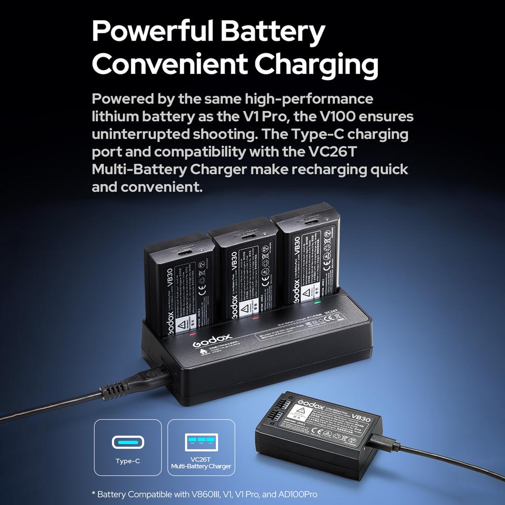 Godox V100 2.4G Беспроводная накамерная вспышка с круглой головкой, накамерная вспышка TTL Speedlite 100Ws Power Touch