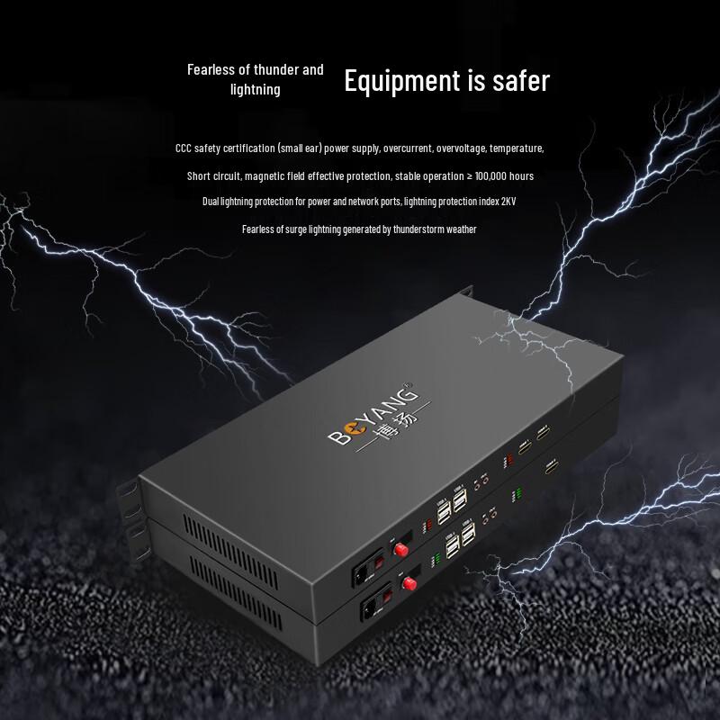 BOYANG 4K HDMI 2.0 Optical Extender