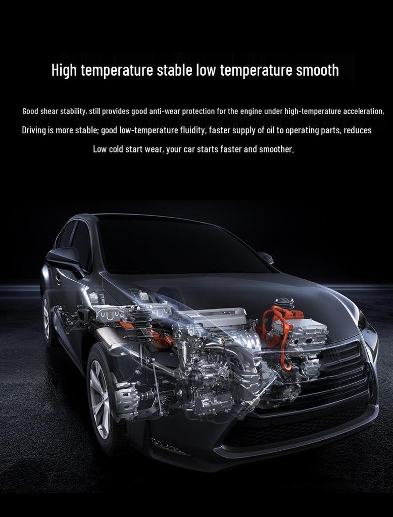 Sumach Speed Power 5W-30 Синтетическое моторное масло 4л - Японский импорт, Подходит для автомобилей