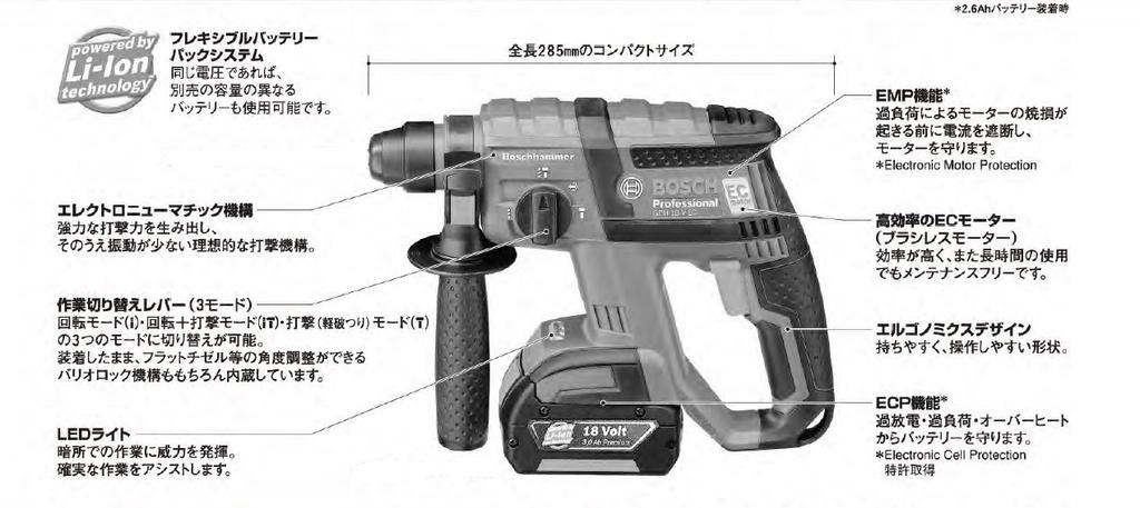 Bosch Professional 18V Hammer Drill [GBH18V-EC]